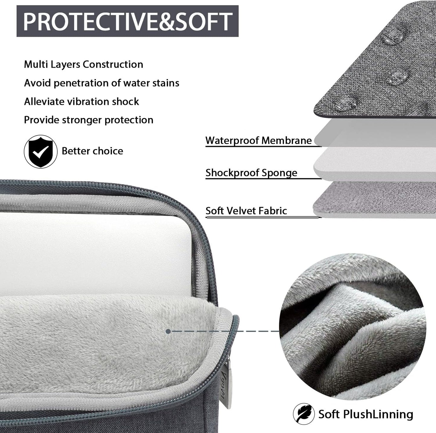 Laptop Bag Water Resistant Laptop Case Sleeve Shoulder Bag with Carry Handle