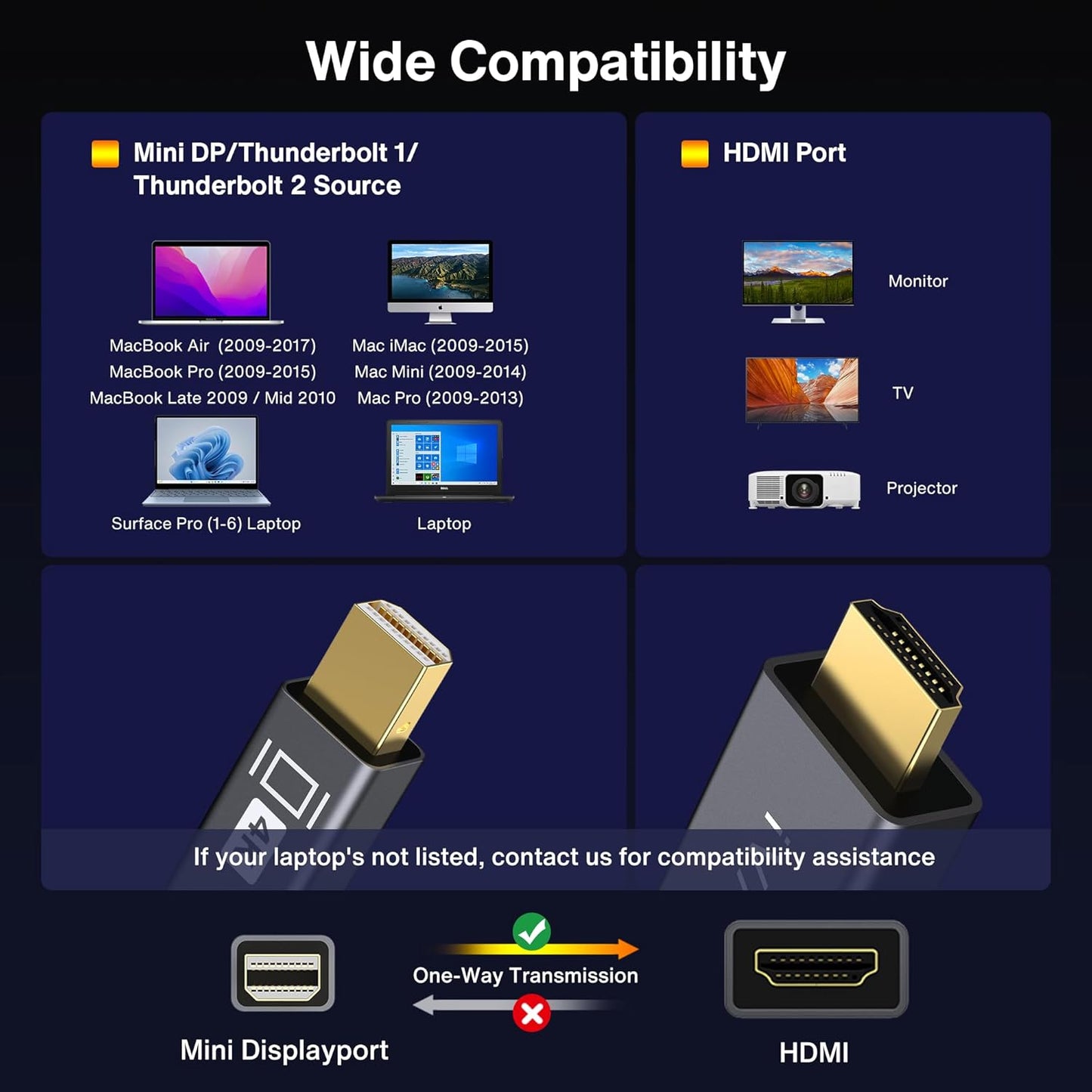 4K Mini Displayport to HDMI Cable,  4K@30Hz Thunderbolt to HDMI Cable, [Alum Shell/Braided/Optimal Chip Solution], Mini DP to HDMI for Macbook Air/Pro, Surface Pro/Dock, Monitor, Projector - 6FT
