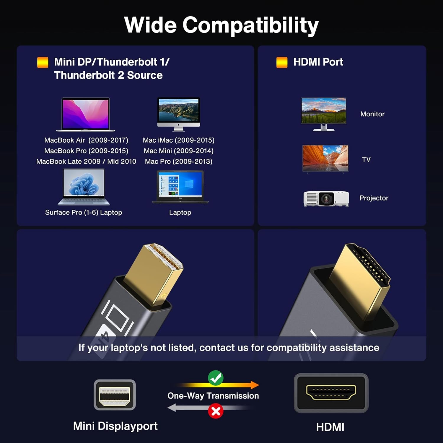 4K Mini Displayport to HDMI Cable,  4K@30Hz Thunderbolt to HDMI Cable, [Alum Shell/Braided/Optimal Chip Solution], Mini DP to HDMI for Macbook Air/Pro, Surface Pro/Dock, Monitor, Projector - 6FT