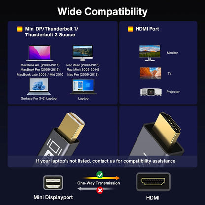 4K Mini Displayport to HDMI Cable,  4K@30Hz Thunderbolt to HDMI Cable, [Alum Shell/Braided/Optimal Chip Solution], Mini DP to HDMI for Macbook Air/Pro, Surface Pro/Dock, Monitor, Projector - 6FT
