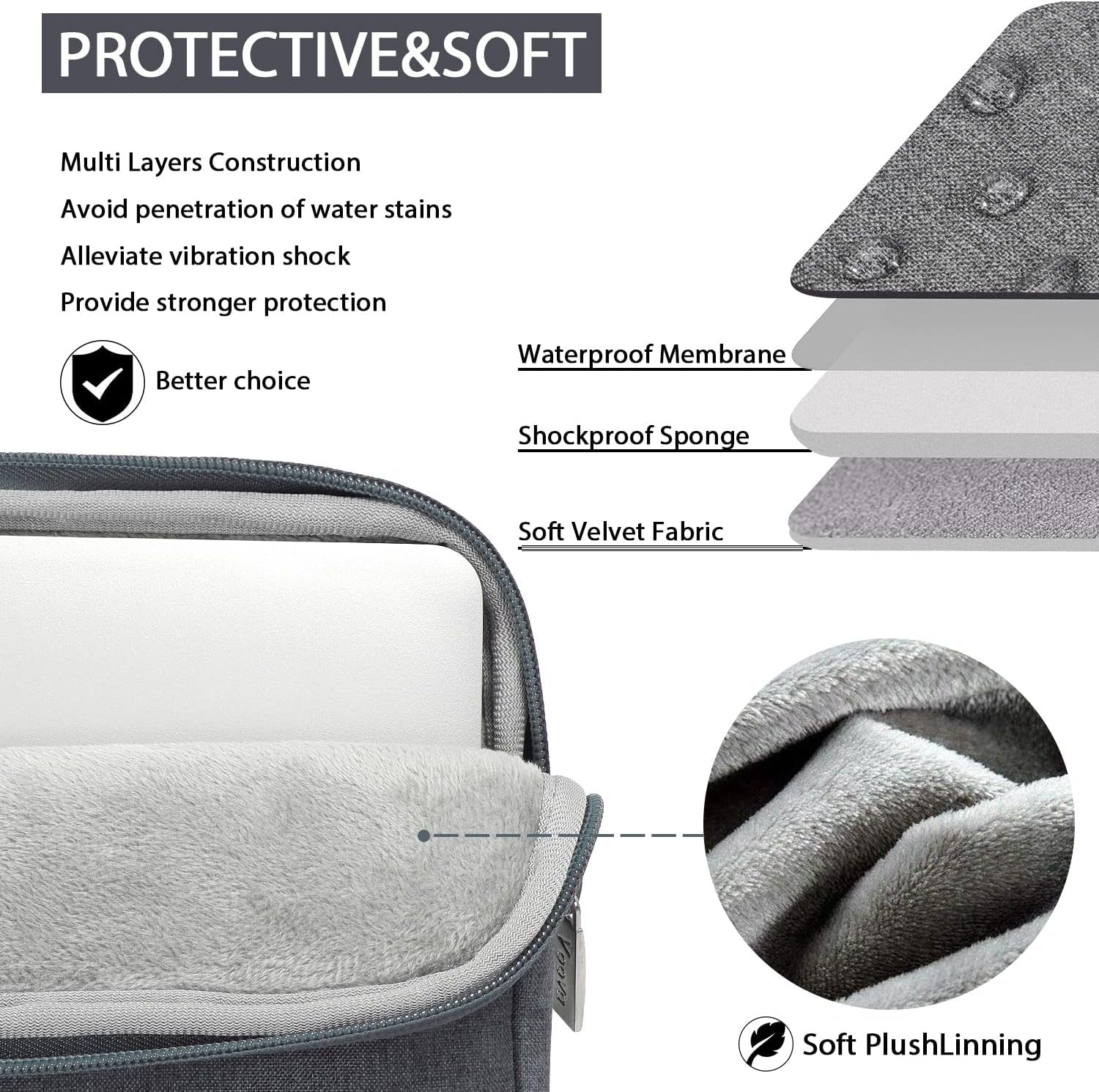 Laptop Bag Water Resistant Laptop Case Sleeve Shoulder Bag with Carry Handle
