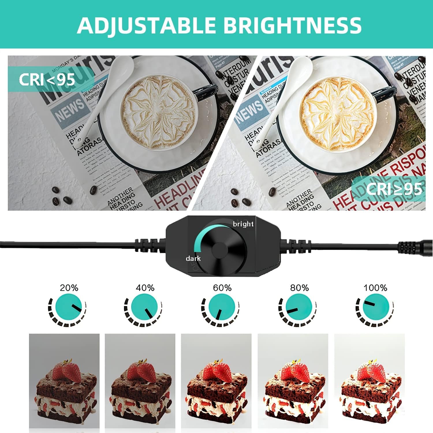 Photo Box, 8 PCS Backdrops  Photo Light Box 24 X 24 Inch Dimmable Photography Lighting Shooting Tent Kit with 126 PCS LED Lights, Portable Bag (White Black Red Blue Green Yellow)