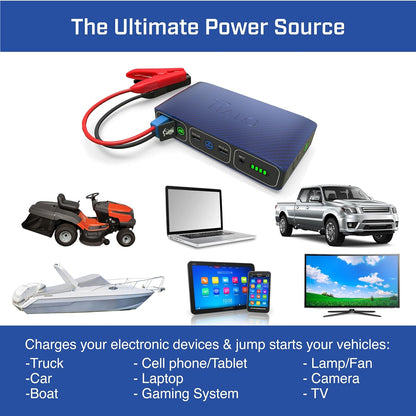 Bolt 58830 ACDC Portable Car Battery Jump Starter | 58.8Wh USB Power Bank with AC Outlet, Emergency Floodlight & Charger, Jump Cars Suvs & Trucks, Power Phones & Laptops, TSA Approved — Rose Gold