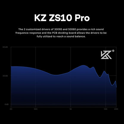 KZ ZS10 Pro, 4BA+1DD 5 Driver in Ear Monitor, Hifi Wired Earbuds, Gaming Earbuds, Hybrid IEM Earphones with Stainless Steel Faceplate, Detachable Cable for Musician (Without Mic, Blue)